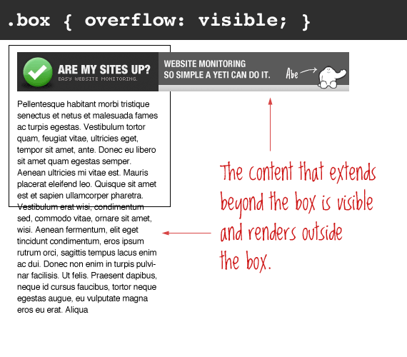 overflow-visible