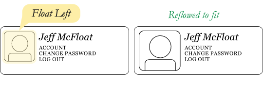 reflow-example-1